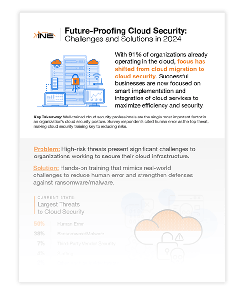 Future Proofing Cloud Security Priorities - Best Colorful Wallpapers in HD